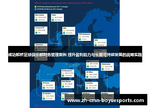 成功解析足球俱乐部财务管理案例 提升盈利能力与长期可持续发展的战略实践