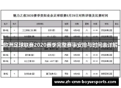 欧洲足球联赛2020赛季完整赛事安排与时间表详解