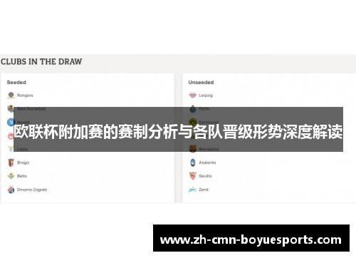 欧联杯附加赛的赛制分析与各队晋级形势深度解读