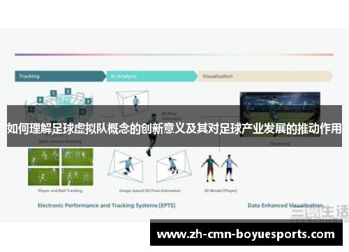 如何理解足球虚拟队概念的创新意义及其对足球产业发展的推动作用