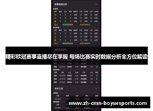 精彩欧冠赛事直播尽在掌握 每场比赛实时数据分析全方位解读