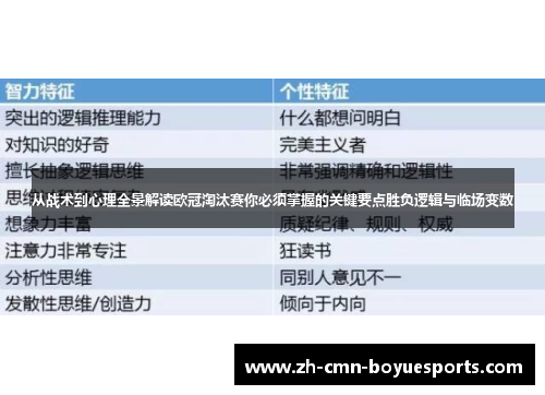 从战术到心理全景解读欧冠淘汰赛你必须掌握的关键要点胜负逻辑与临场变数