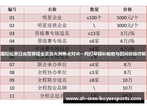 国际比赛日完整赛程全览各大洲焦点对决一网打尽精彩前瞻与时间安排详解