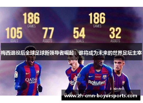 梅西退役后全球足球新领导者崛起：谁将成为未来的世界足坛主宰