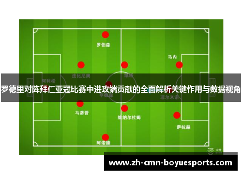 罗德里对阵拜仁亚冠比赛中进攻端贡献的全面解析关键作用与数据视角