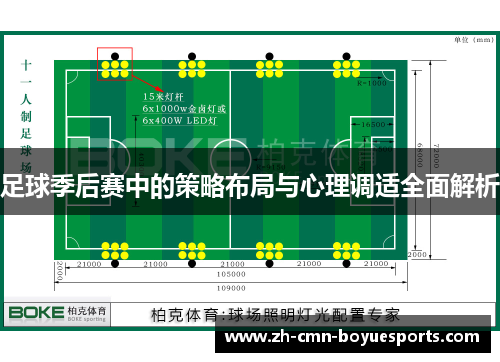 足球季后赛中的策略布局与心理调适全面解析